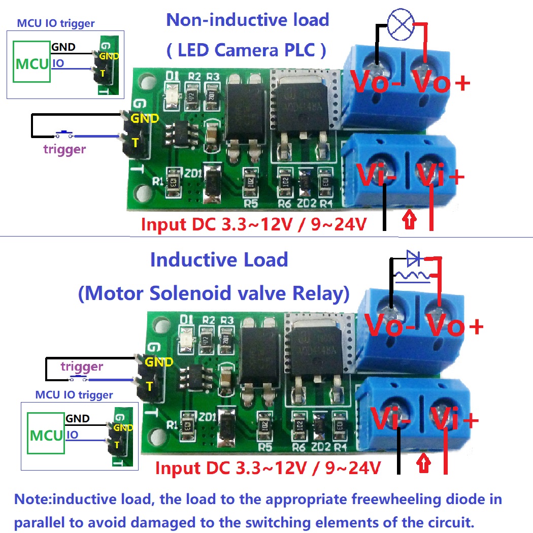 3.3V-24V 8A Isolation Flip-Flo - Shelly Relay Module บทวิจารณ์และราคา