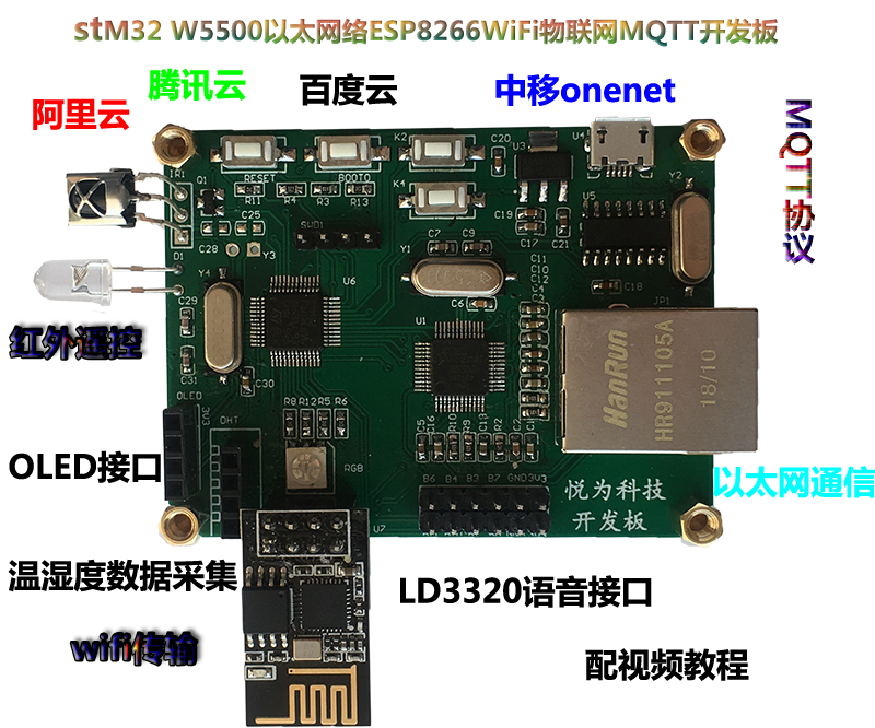 Development of Command at for  - Ethernet Module W5500 บทวิจารณ์และราคา