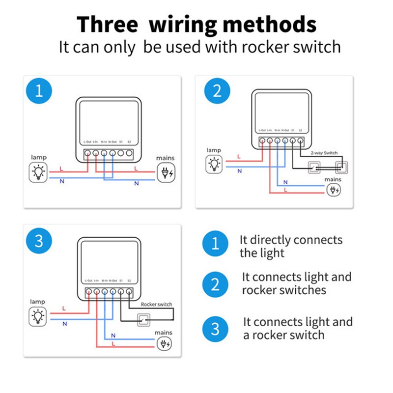 Tuya 16A Mini Wifi Smart Switc - Diy Home Automation Controller บทวิจารณ์และราคา