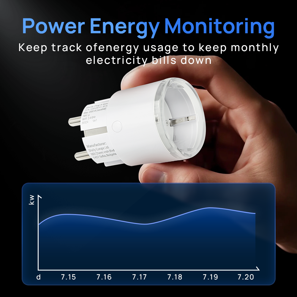 Shelly Plug S MTR Gen3 Matter  - Shelly Relay Module บทวิจารณ์และราคา