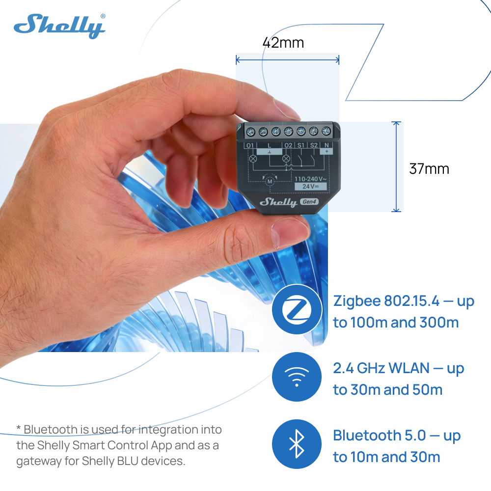 Shelly 2PM Gen4 Zigbee 2 Chann - Shelly Relay Module บทวิจารณ์และราคา