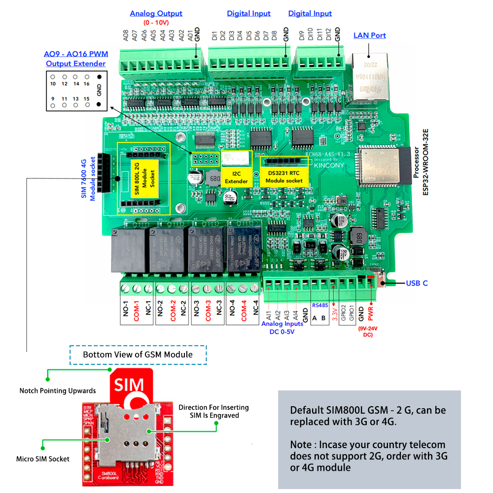 KC868-A4S ESP32 ESPhome Tasmot - Home Automation With Arduino บทวิจารณ์และราคา