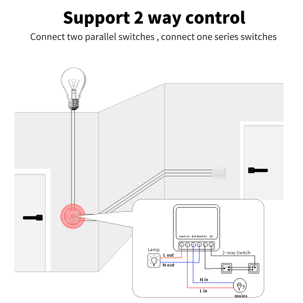 Tuya Mini Light Smart DIY Swit - Diy Home Automation Controller บทวิจารณ์และราคา