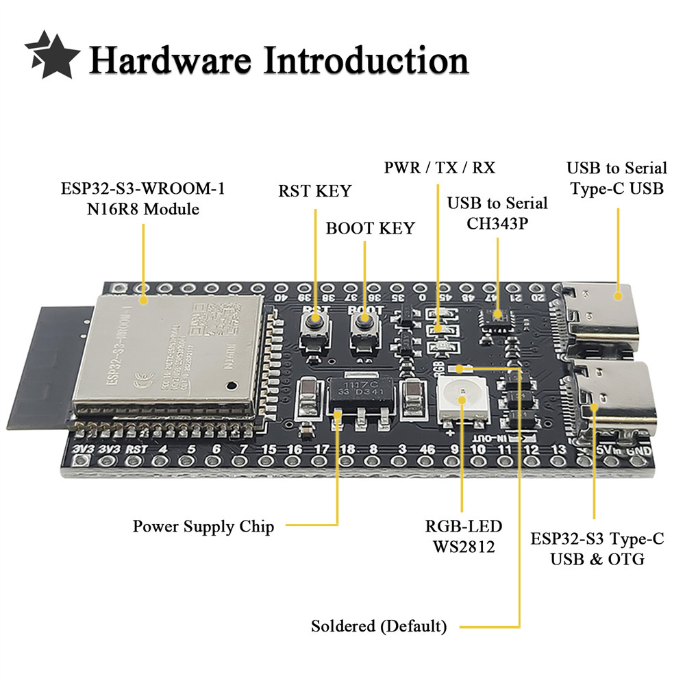 ESP32-S3 N16R8 Development Boa - Keys Diy Home Automation Kit With Esp32 บทวิจารณ์และราคา