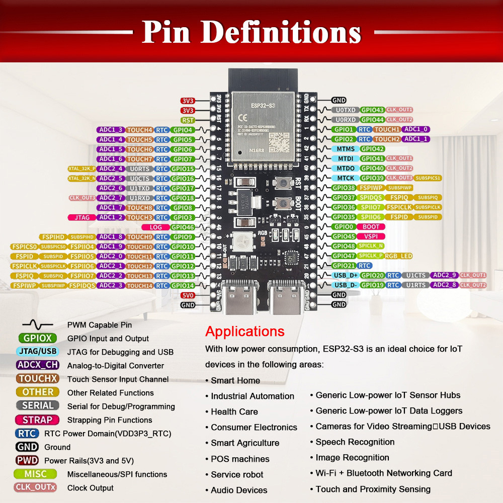 ESP32-S3 N16R8 Development Boa - Keys Diy Home Automation Kit With Esp32 บทวิจารณ์และราคา
