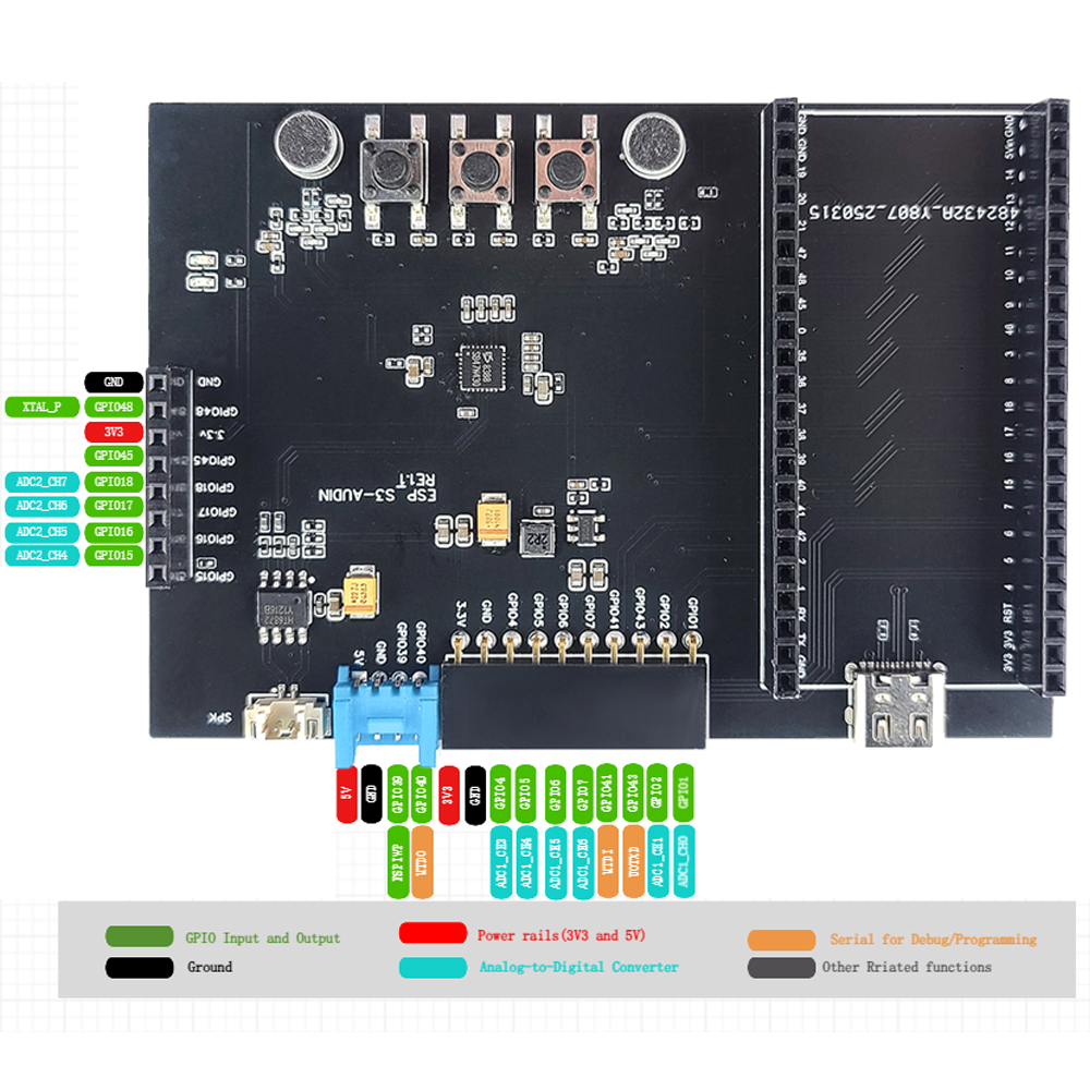ESP32-S3 N16R8 Development Boa - Keys Diy Home Automation Kit With Esp32 บทวิจารณ์และราคา