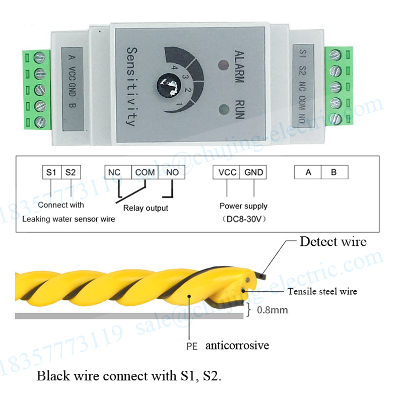 1 set Din liquid Water Leakage - Water Leak Detector Wired บทวิจารณ์และราคา
