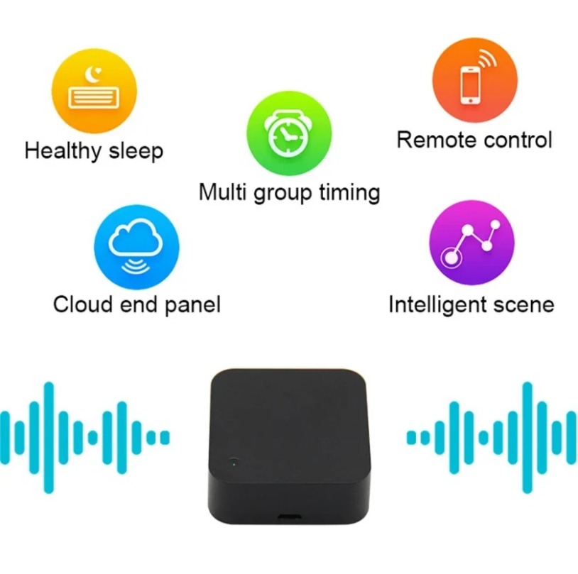 Tuya Zigbee 3.0 Smart IR Remot - Ir Blaster Universal บทวิจารณ์และราคา