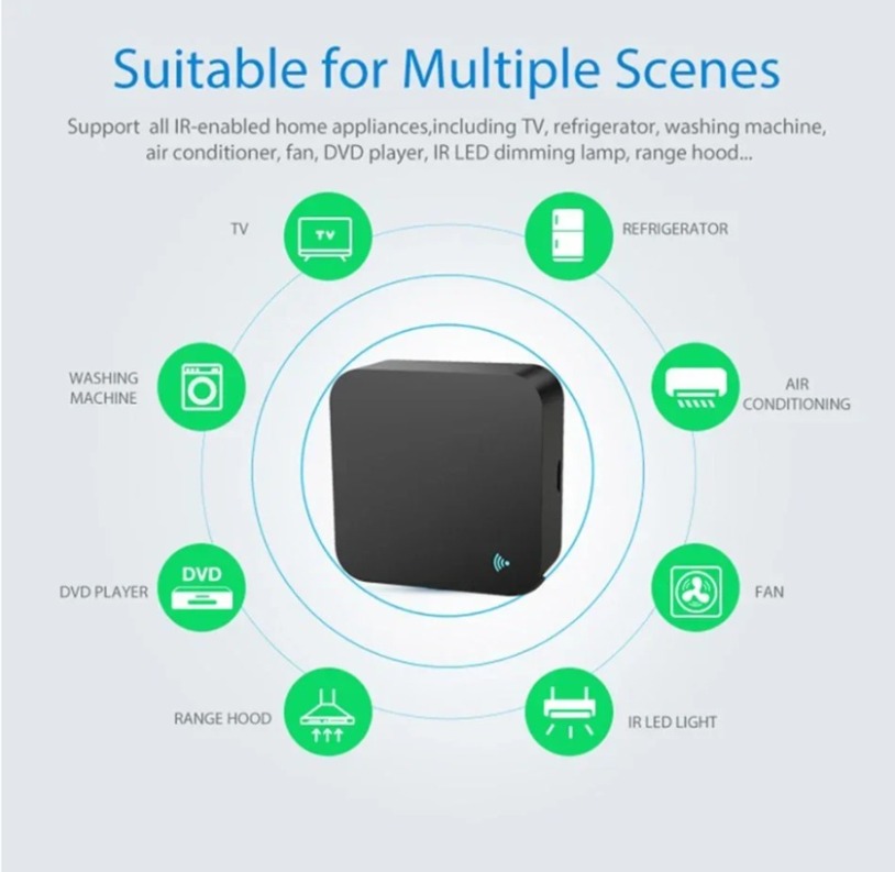 Tuya Zigbee 3.0 Smart IR Remot - Ir Blaster Universal บทวิจารณ์และราคา