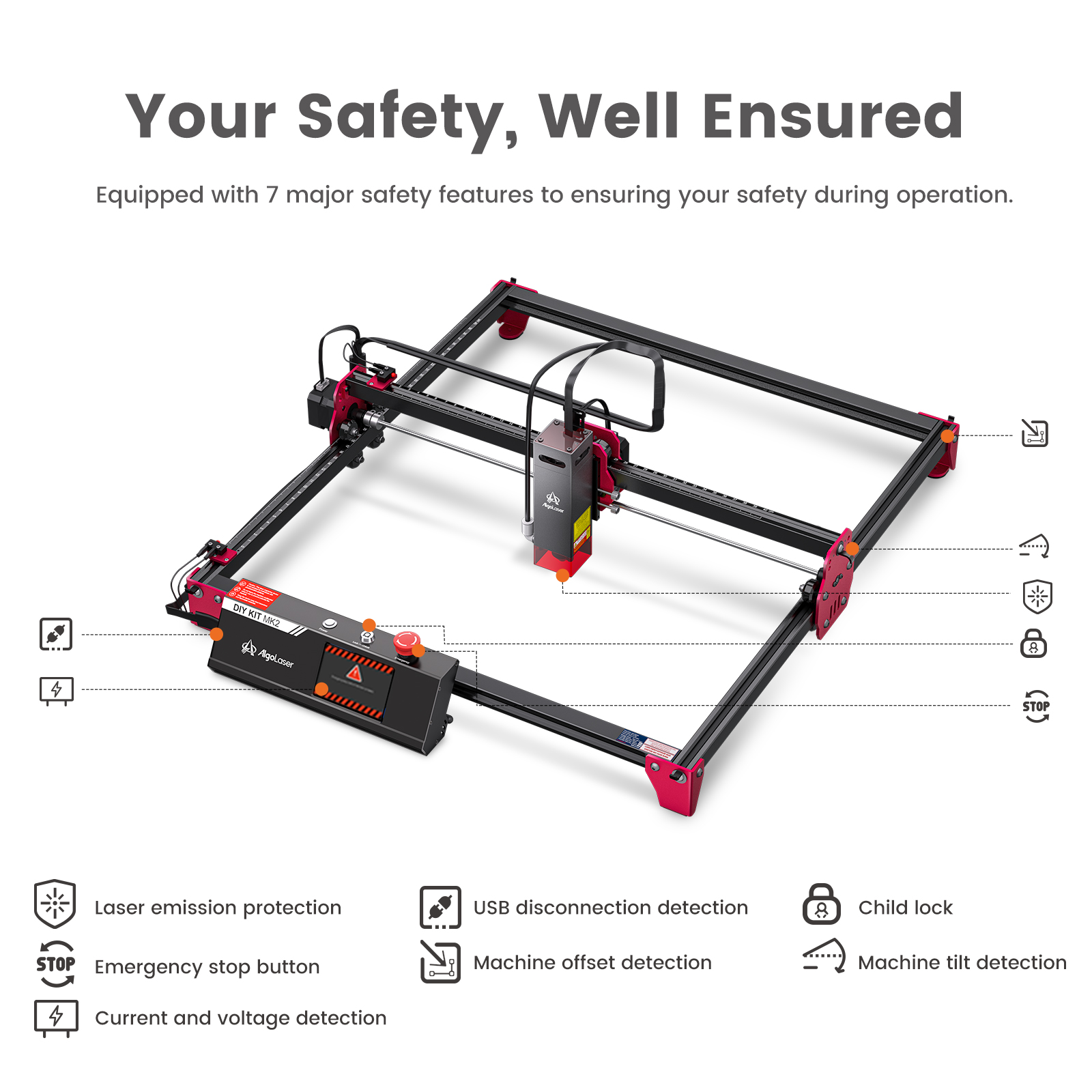 AlgoLaser Laser Engraving Mach - Diy Automation บทวิจารณ์และราคา