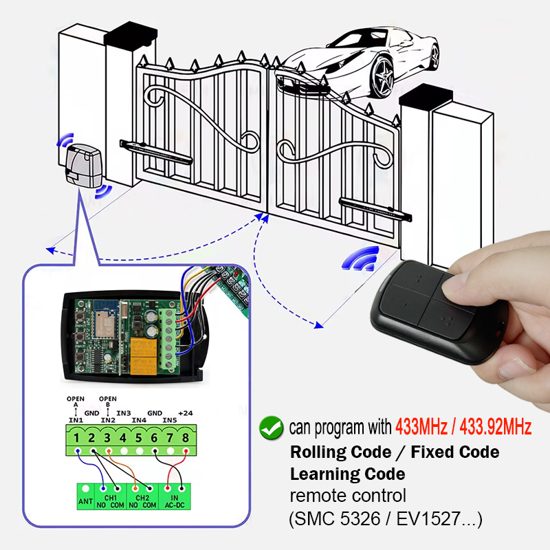 Universal 433MHz Tuya WIFI Gar - 433Mhz Receiver Module บทวิจารณ์และราคา
