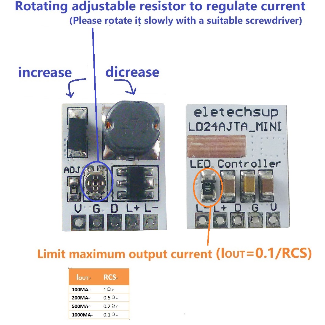 for Arduino ESP32 DC 12V 24V L - Home Automation Arduino บทวิจารณ์และราคา