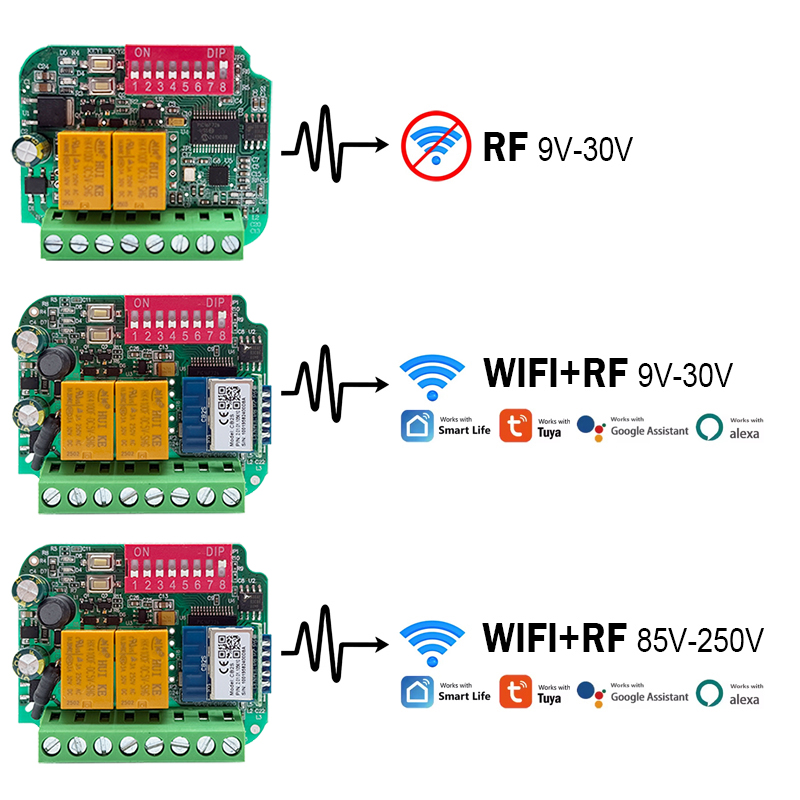 Universal Tuya WiFi Switch Gar - 433Mhz Receiver Module บทวิจารณ์และราคา