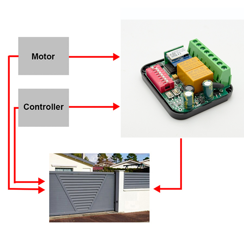 Universal Tuya WiFi Switch Gar - 433Mhz Receiver Module บทวิจารณ์และราคา