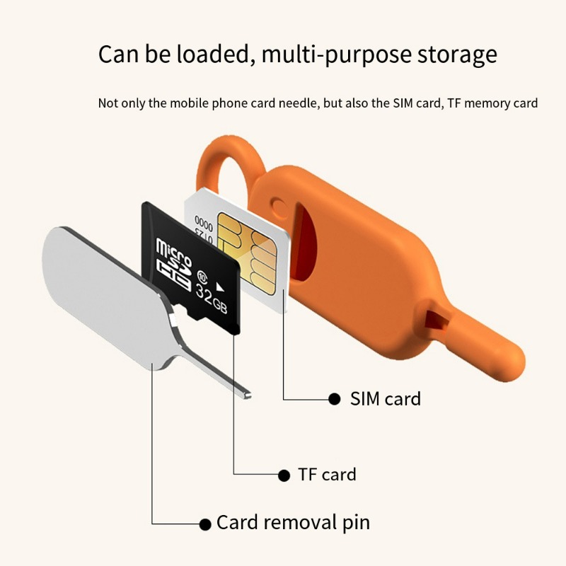 SIM Card Holder Keychain with  - Home Assistant Sd บทวิจารณ์และราคา