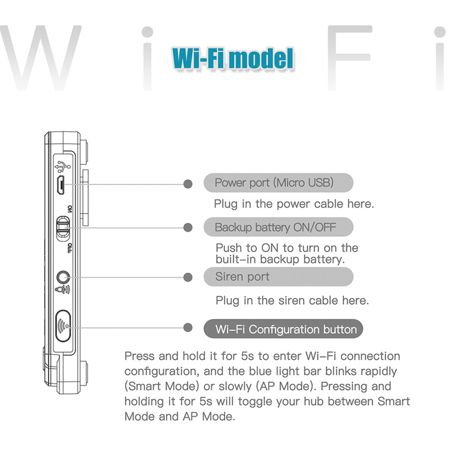 KERUI 433MHz DIY Alarm Kit G20 - Home Automation Diy Kit บทวิจารณ์และราคา