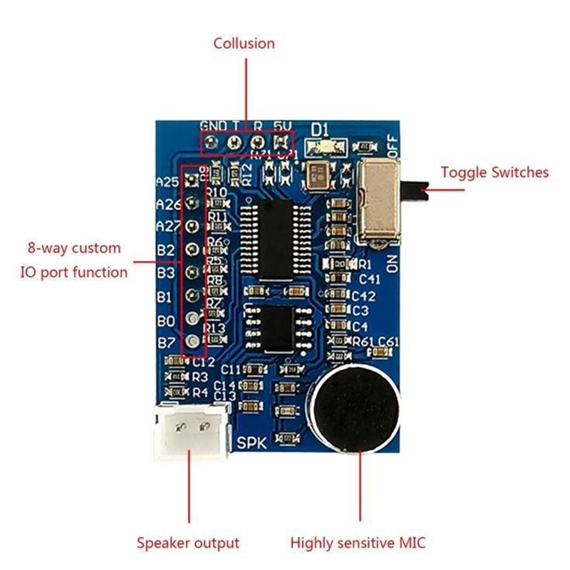【RECOMENDAR】AI Speech Recognit - Diy Automation Projects บทวิจารณ์และราคา