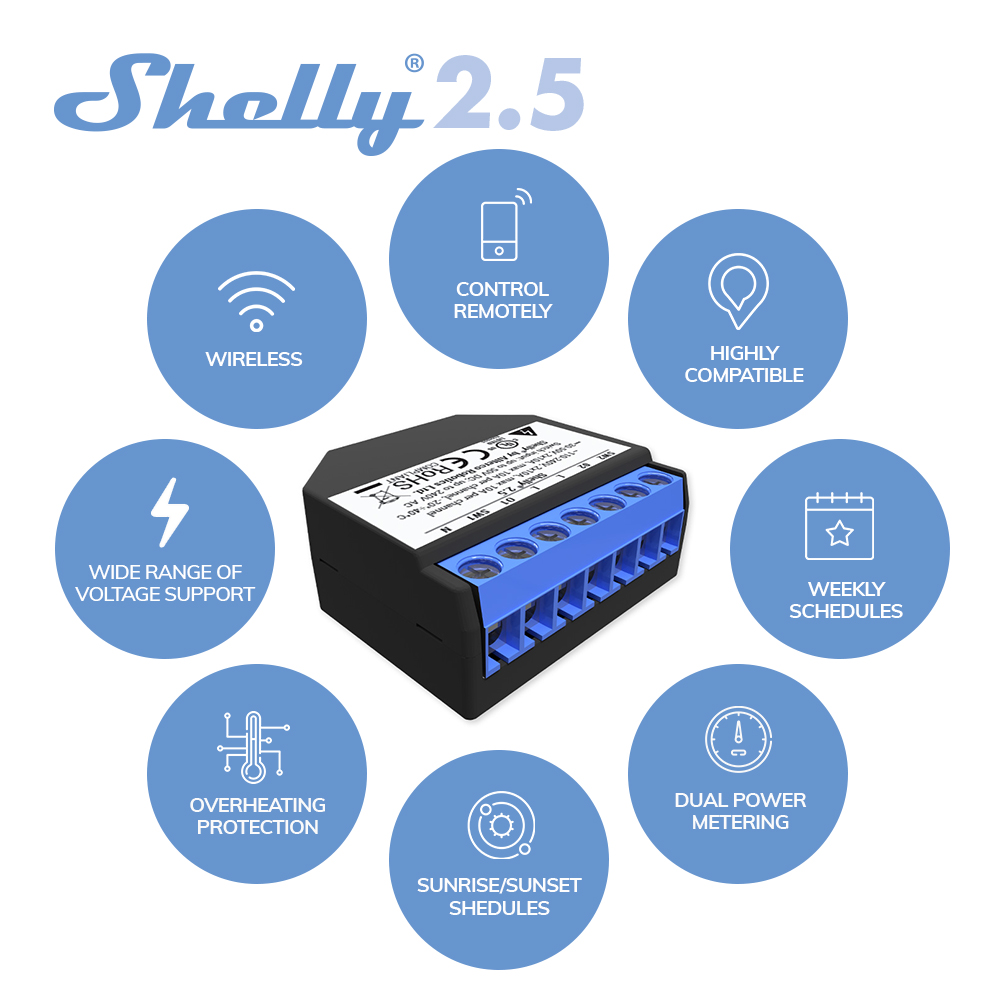 Shelly 2.5 Smart Home Double R - Shelly Relay Module บทวิจารณ์และราคา