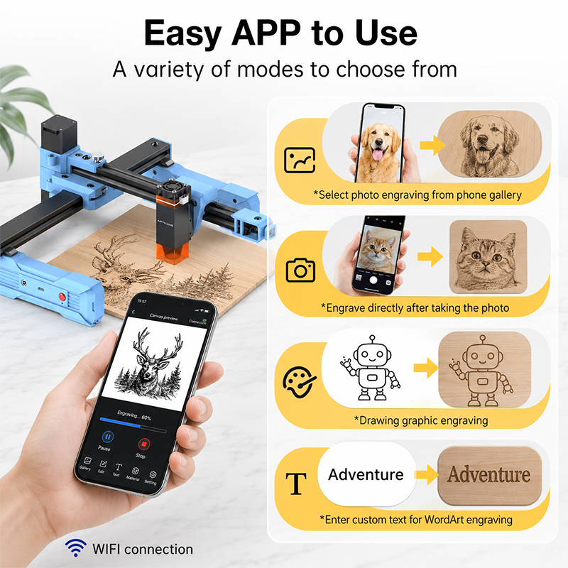 Artilume D2 2.5/6W Foldable La - Diy Automation บทวิจารณ์และราคา