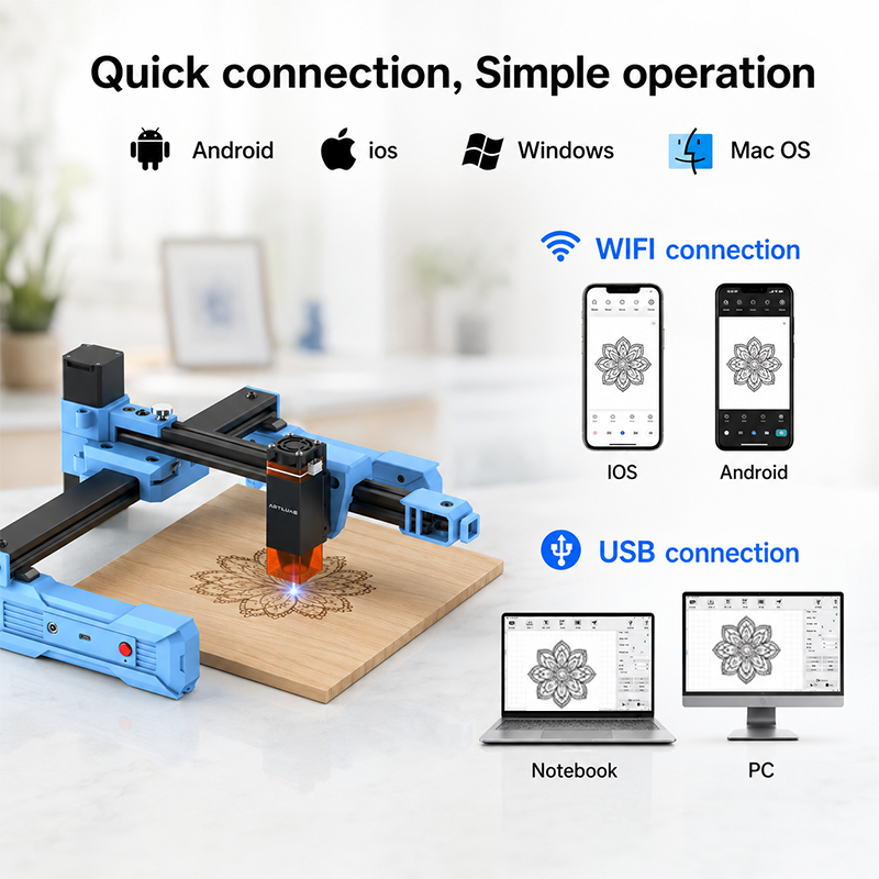 Artilume D2 2.5/6W Foldable La - Diy Automation บทวิจารณ์และราคา