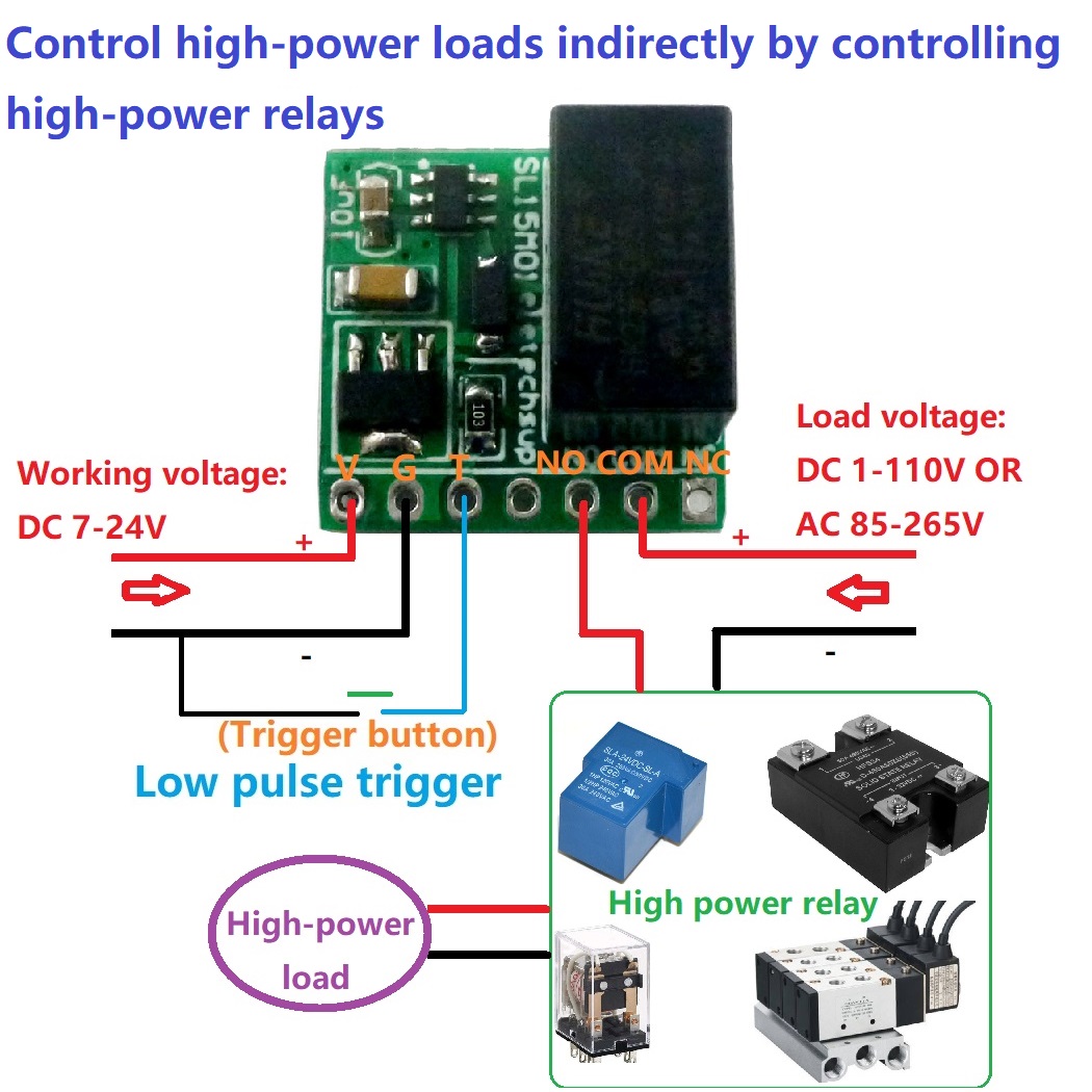 DC 9V 12V 24V 2A mini Bistable - Shelly Relay Module บทวิจารณ์และราคา