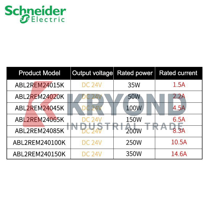 Schneider Electric ABL2REM2404 - Home Automation Systems Diy บทวิจารณ์และราคา