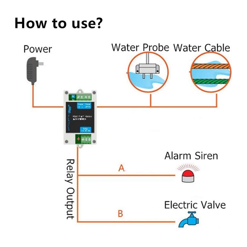 AS95-12V DC Wired Water Detect - Water Leak Detector Wired บทวิจารณ์และราคา