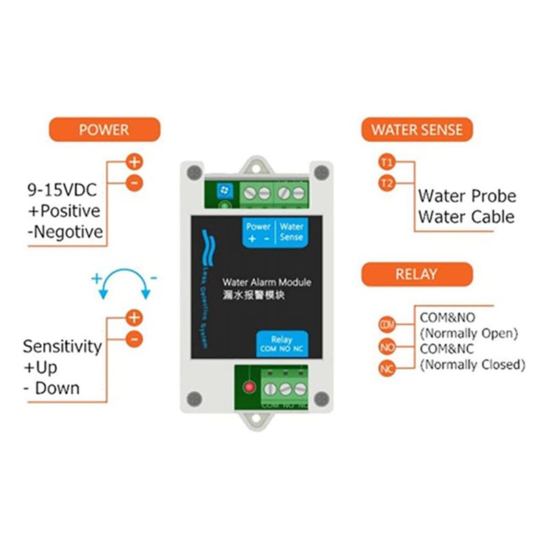 AS95-12V DC Wired Water Detect - Water Leak Detector Wired บทวิจารณ์และราคา