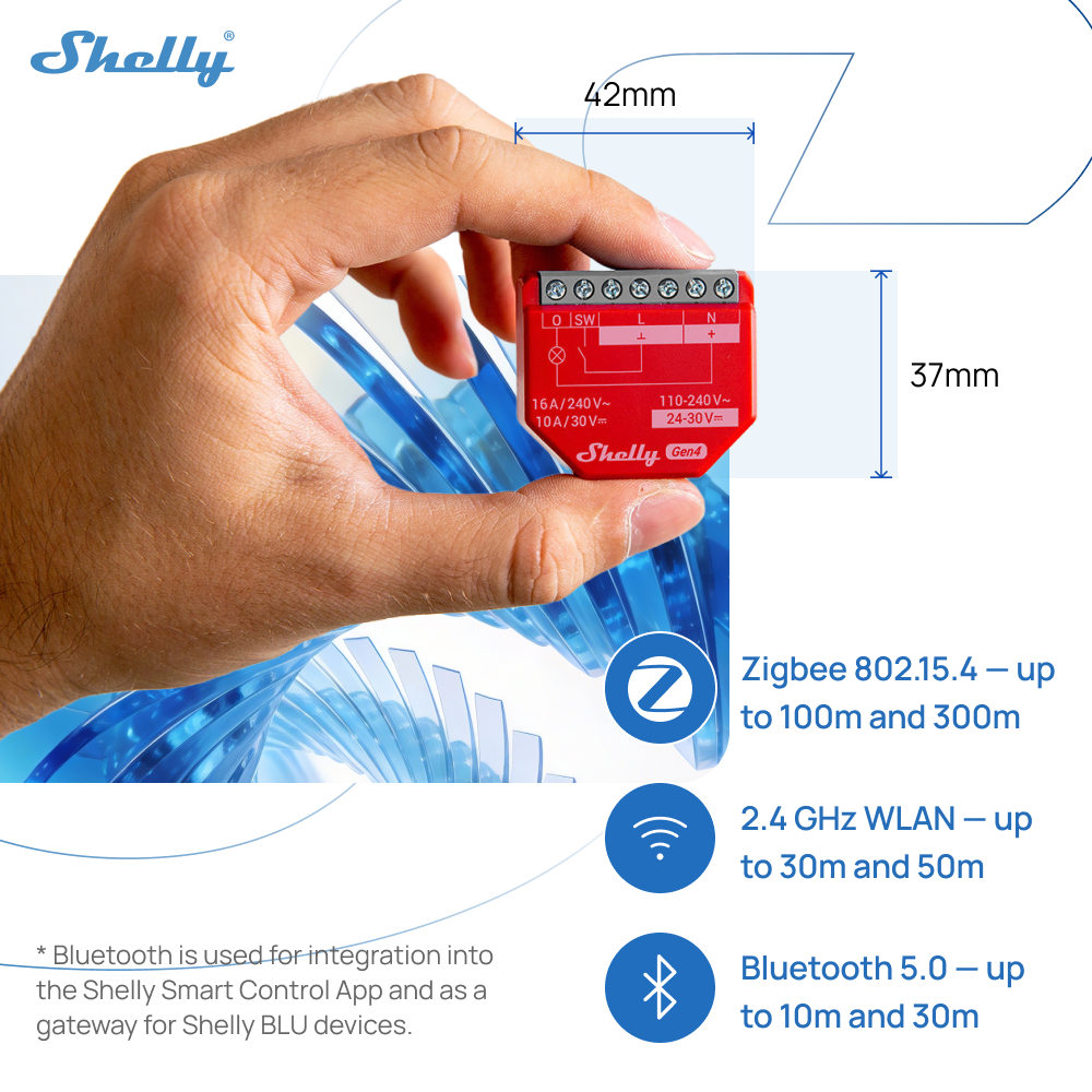 Shelly 1PM Gen4 Zigbee Disposi - Shelly Relay Module บทวิจารณ์และราคา