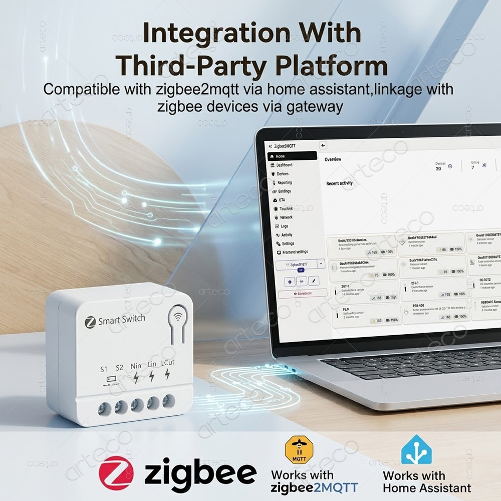 Tuya Zigbee Mini DIY Smart Swi - Diy Home Automation Controller บทวิจารณ์และราคา
