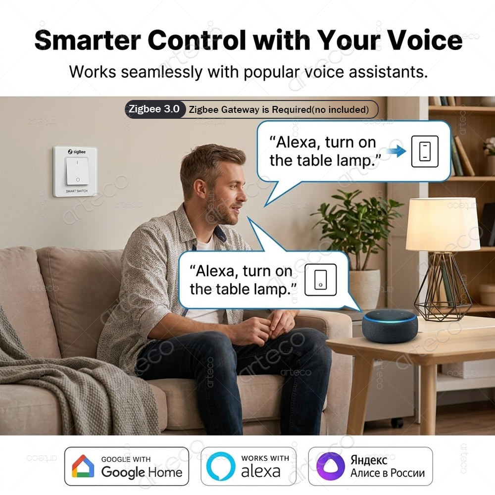 Tuya Zigbee Mini DIY Smart Swi - Diy Home Automation Controller บทวิจารณ์และราคา