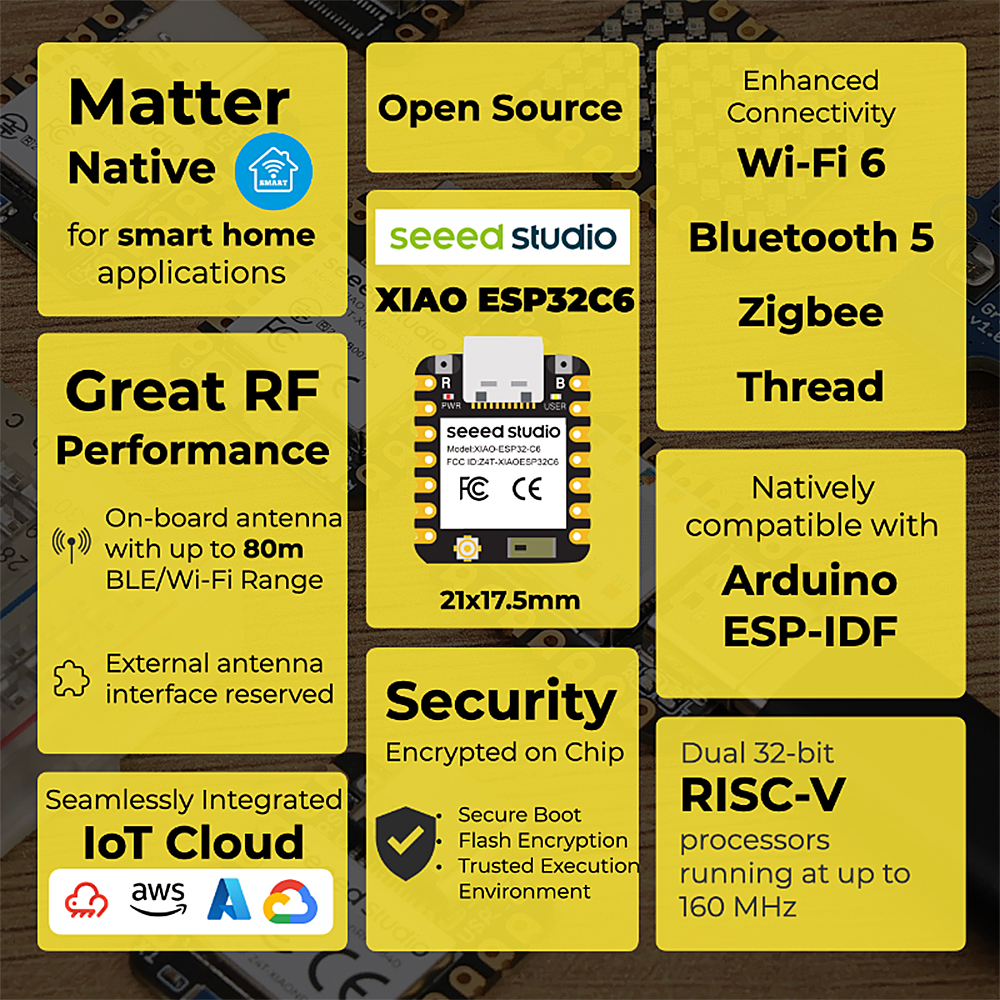 XIAO ESP32-C6 3Pcs Development - Home Automation With Arduino บทวิจารณ์และราคา