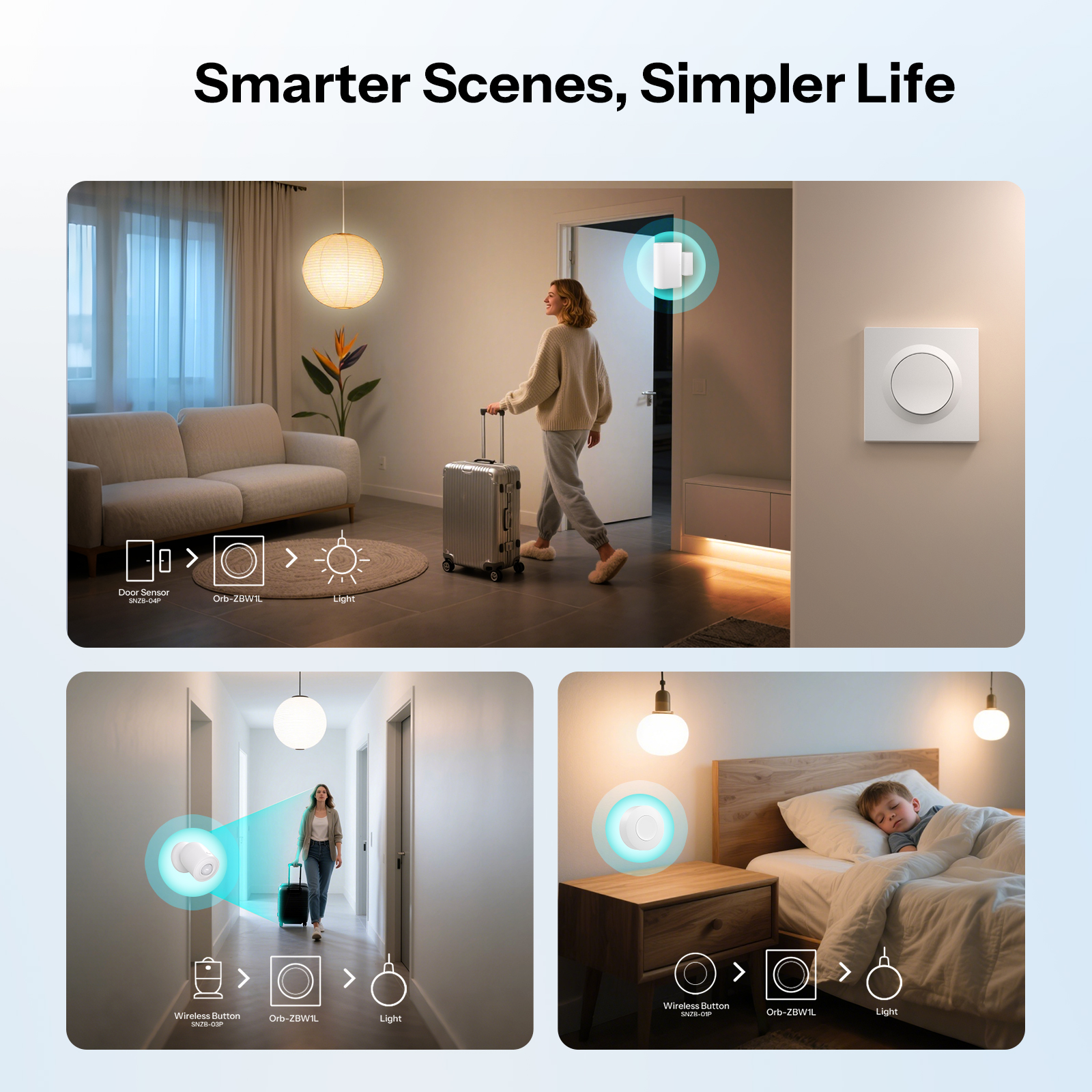 SONOFF Orb-ZBW1L Zigbee Smart  - Home Automation Tutorial บทวิจารณ์และราคา
