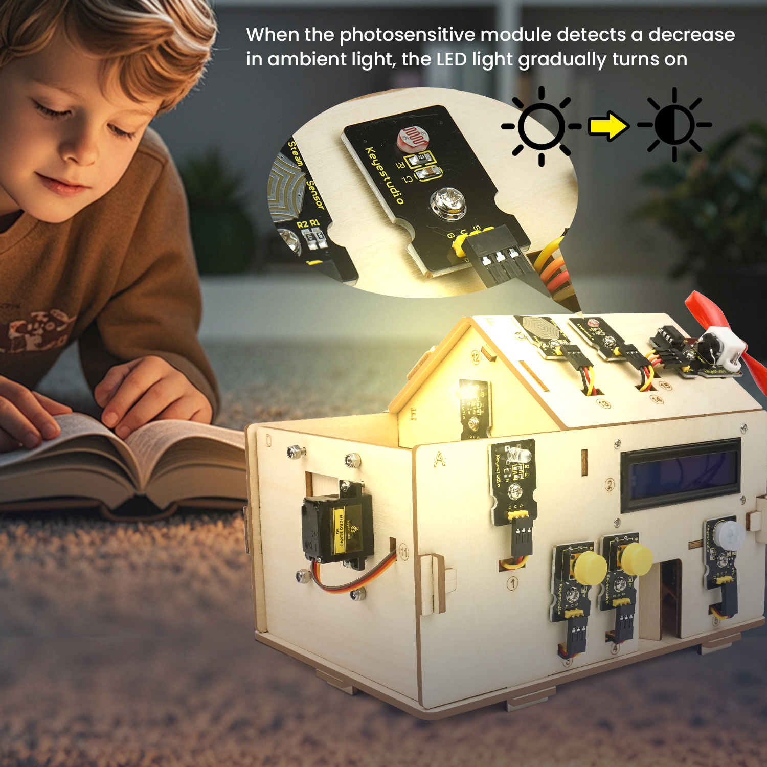 Keyestudio Smart Home IOT Kit  - Home Automation Diy Kit บทวิจารณ์และราคา