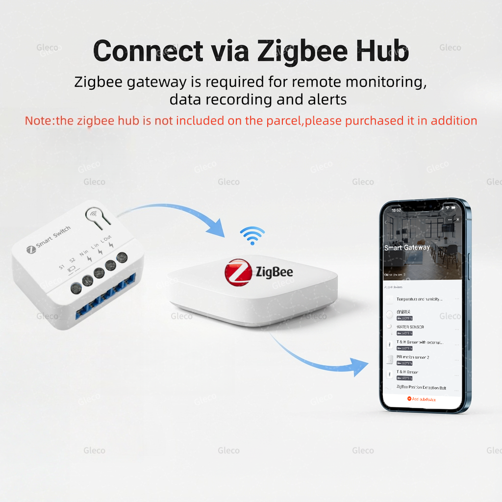 ZigBee Tuya Smart Switch Modul - Diy Home Automation Hub บทวิจารณ์และราคา