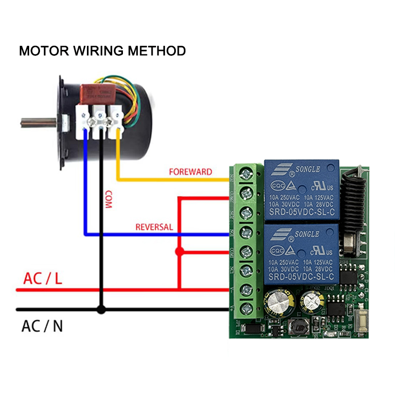 DC 12V 24V AC 220V RF433 2CH M - 433Mhz Receiver Module บทวิจารณ์และราคา