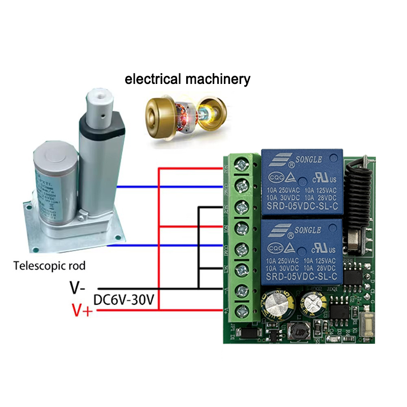 DC 12V 24V AC 220V RF433 2CH M - 433Mhz Receiver Module บทวิจารณ์และราคา