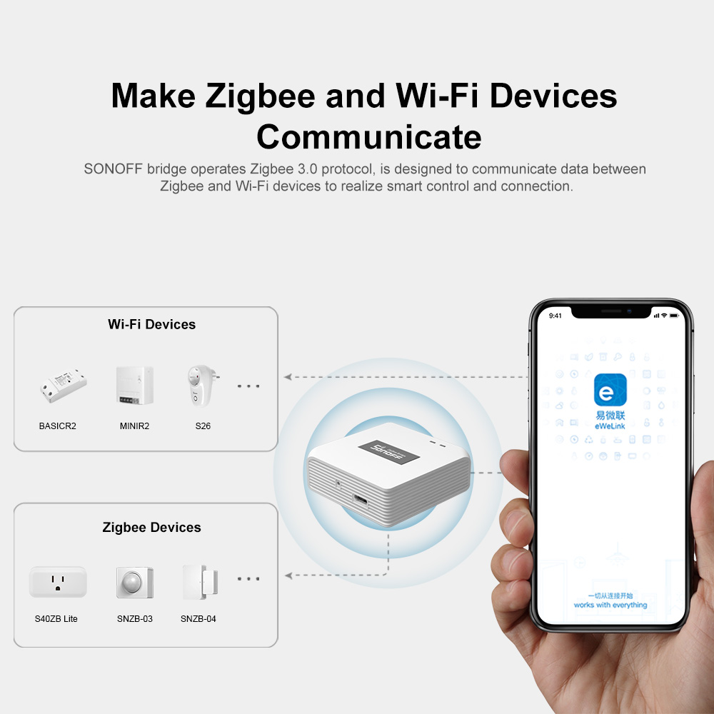 SONOFF ZBBridge Pro Smart Zigb - Ir Blaster Universal บทวิจารณ์และราคา