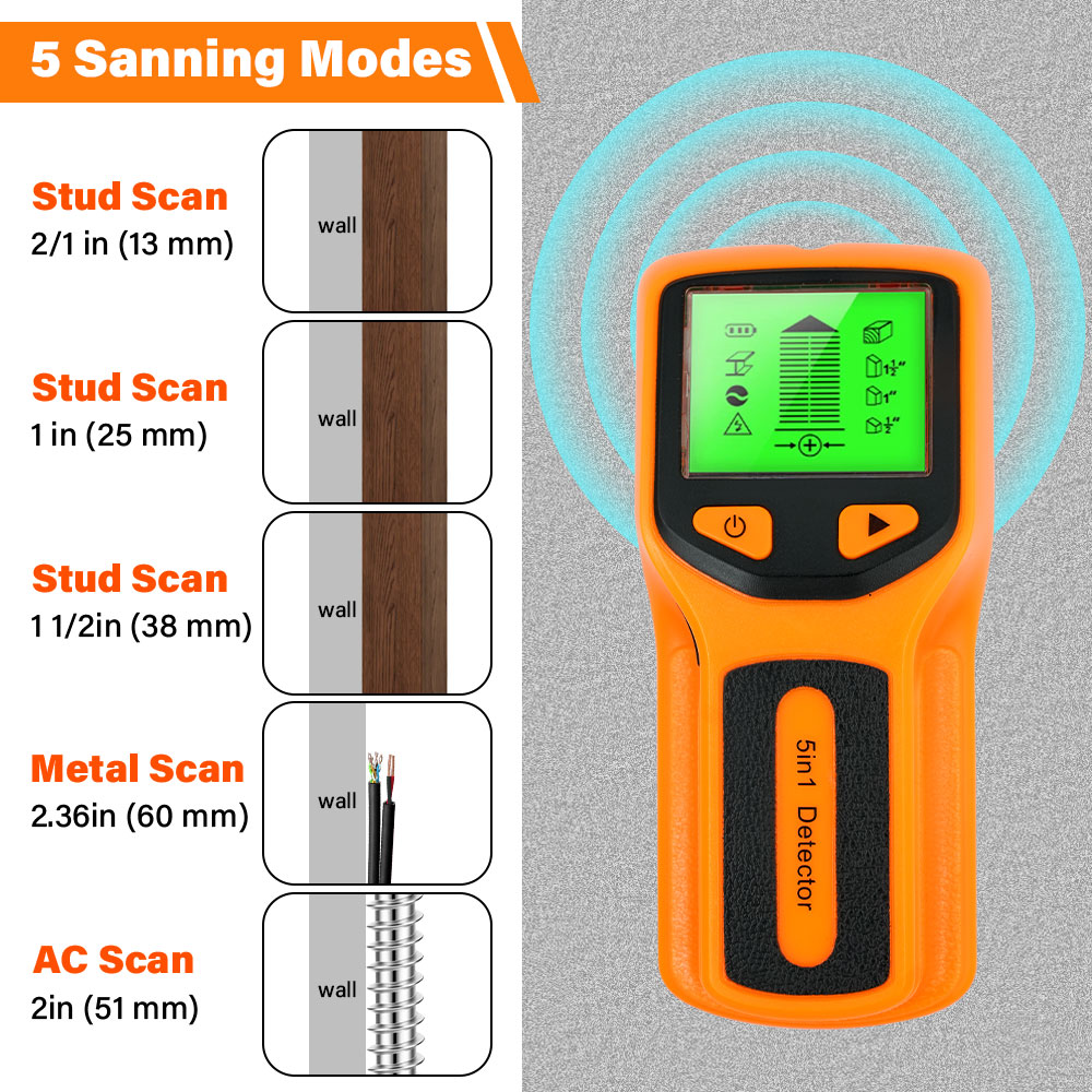 New 5-in-1 Wall Detector Handh - Water Leak Detector Wired บทวิจารณ์และราคา