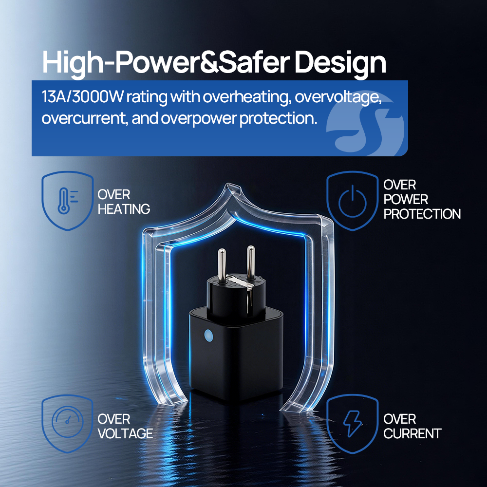 Shelly Plug M Gen3 WiFi Smart  - Shelly Relay Module บทวิจารณ์และราคา
