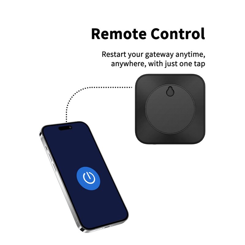B03B-Zigbee Dual Band Multi-Mo - Diy Home Automation Controller บทวิจารณ์และราคา