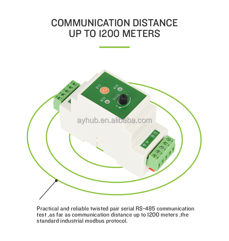 Non-location Water Leak Detect - Water Leak Detector Wired บทวิจารณ์และราคา