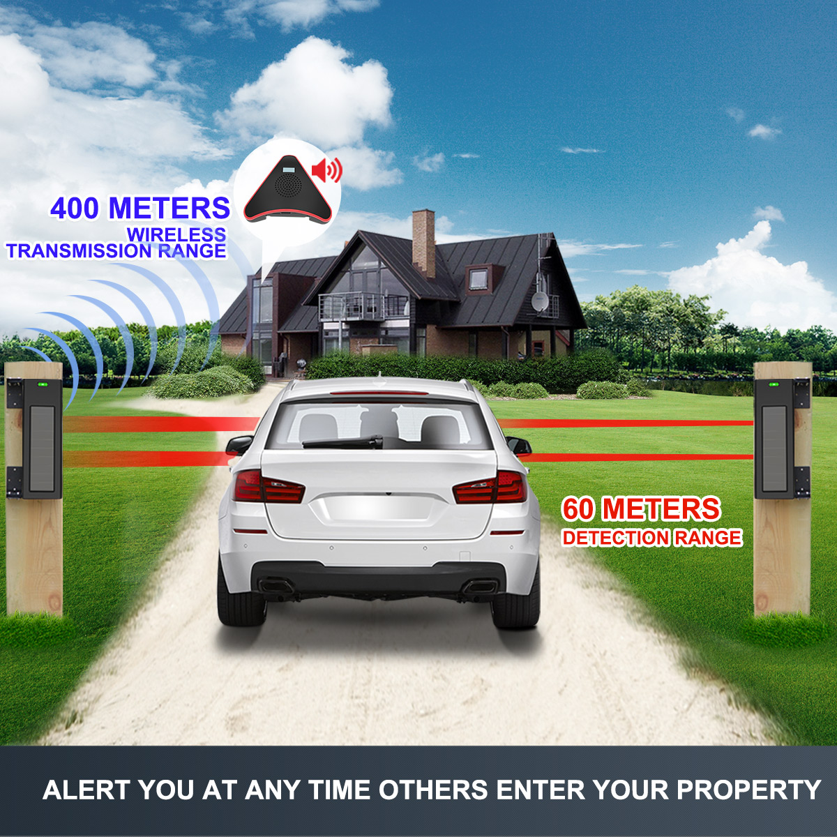 HTZSAFE Solar Beam Sensor Driv - Home Automation System Diy บทวิจารณ์และราคา