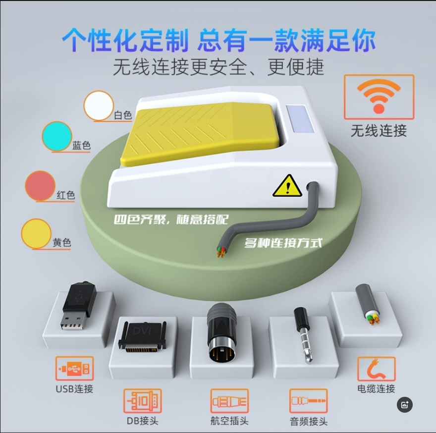 2026 HOT SALE IP67 433MHz Wire - Diy Home Automation With Raspberry Pi บทวิจารณ์และราคา