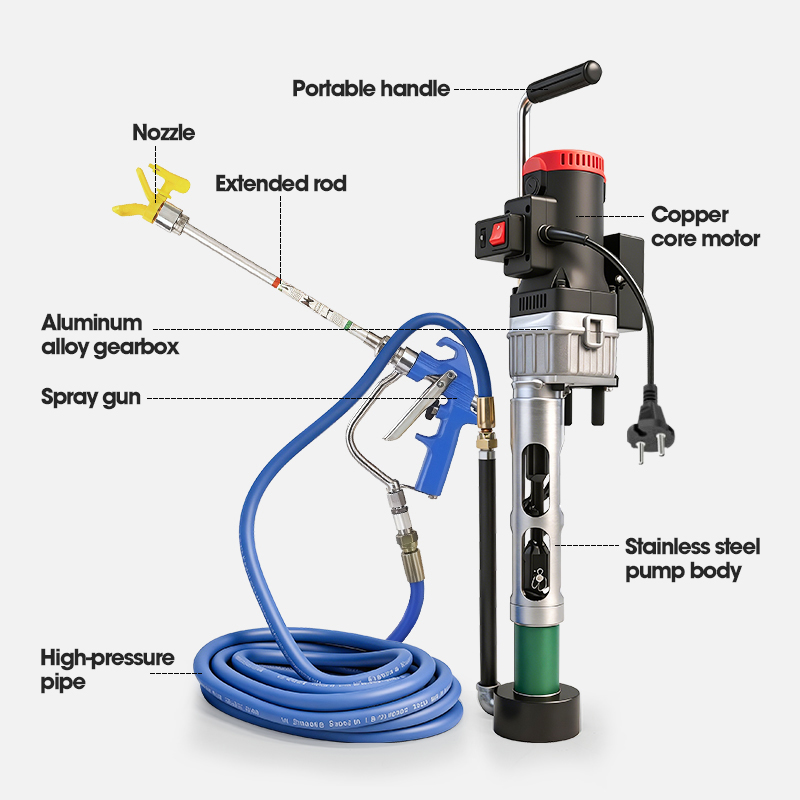 1800W Portable High-pressure S - Diy Automation บทวิจารณ์และราคา