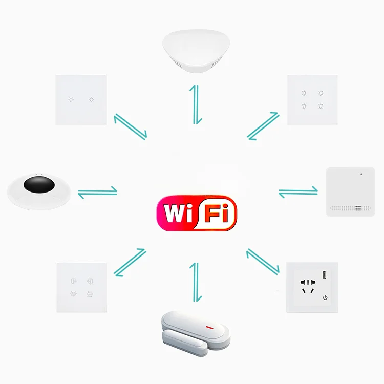 smart home automation kit voic - Home Automation Diy Kit บทวิจารณ์และราคา