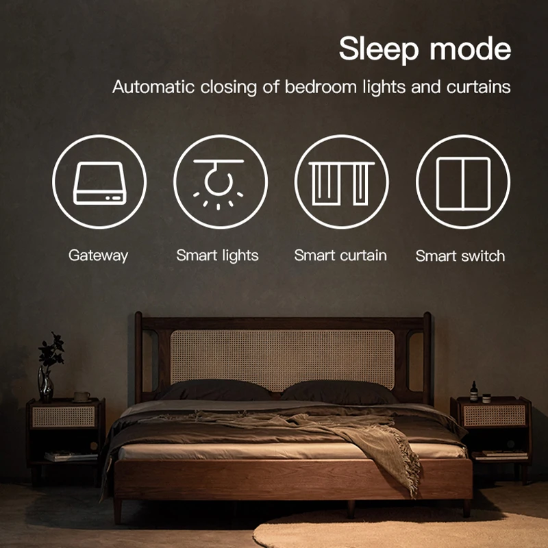 Work with Tuya Smart Zigbee+ B - Diy Home Automation Hub บทวิจารณ์และราคา