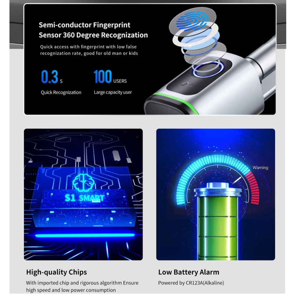 Zemismart BLE Smart Electronic - Home Automation System Diy บทวิจารณ์และราคา