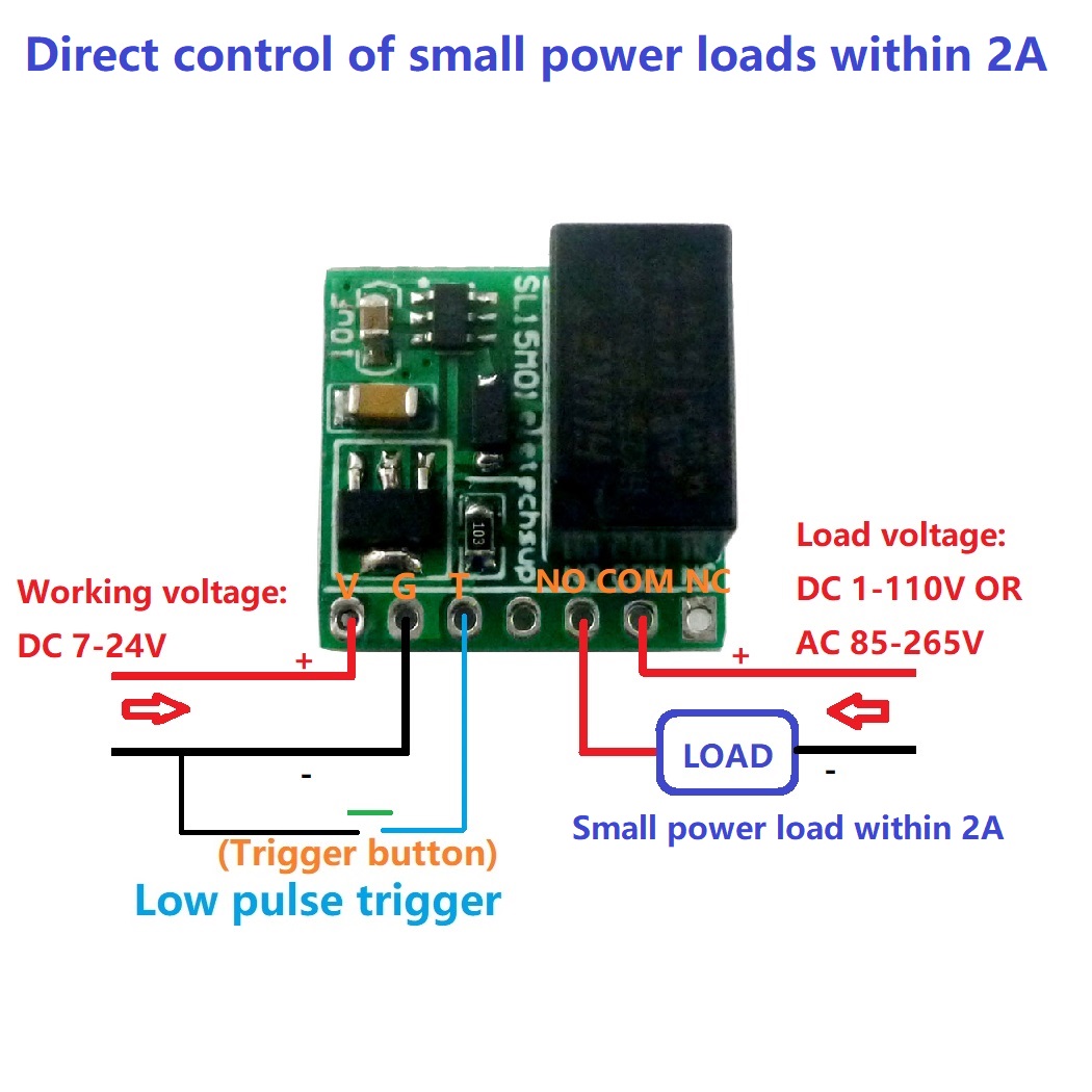 DC 12V 2A mini 1ch  Bistable S - Shelly Relay Module บทวิจารณ์และราคา