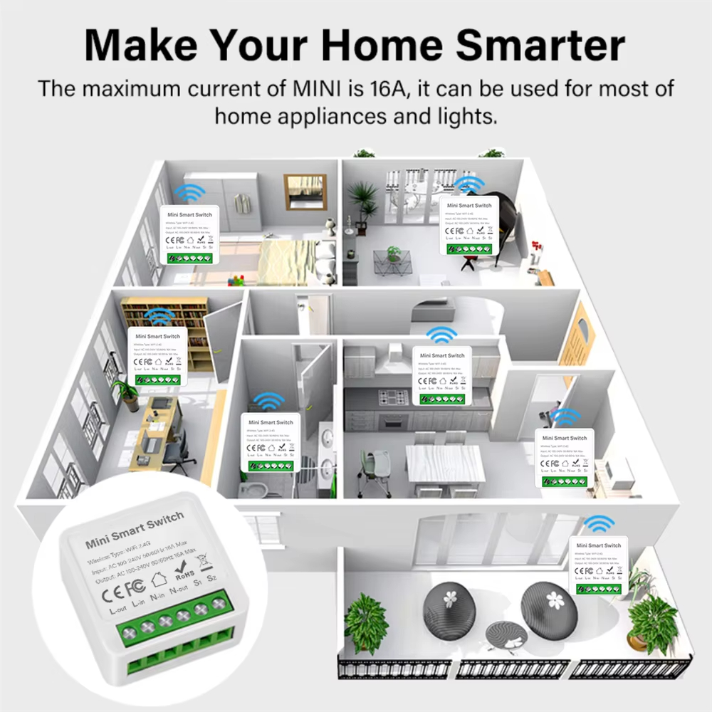 WiFi Zigbee3.0 Mini Smart DIY  - Diy Home Automation Controller บทวิจารณ์และราคา